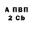 A-PVP крисы CK Ira Klueva